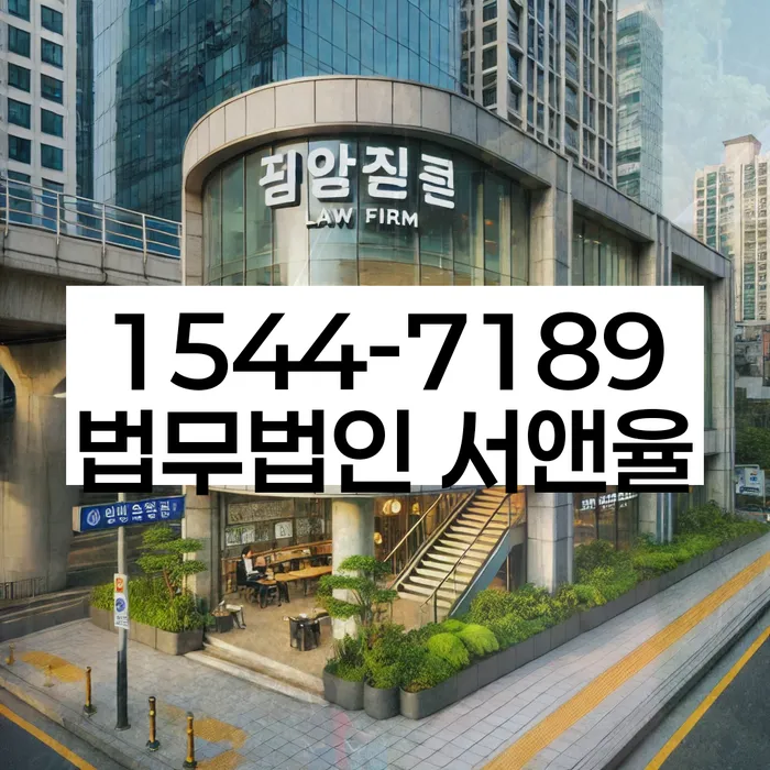 사업자회생