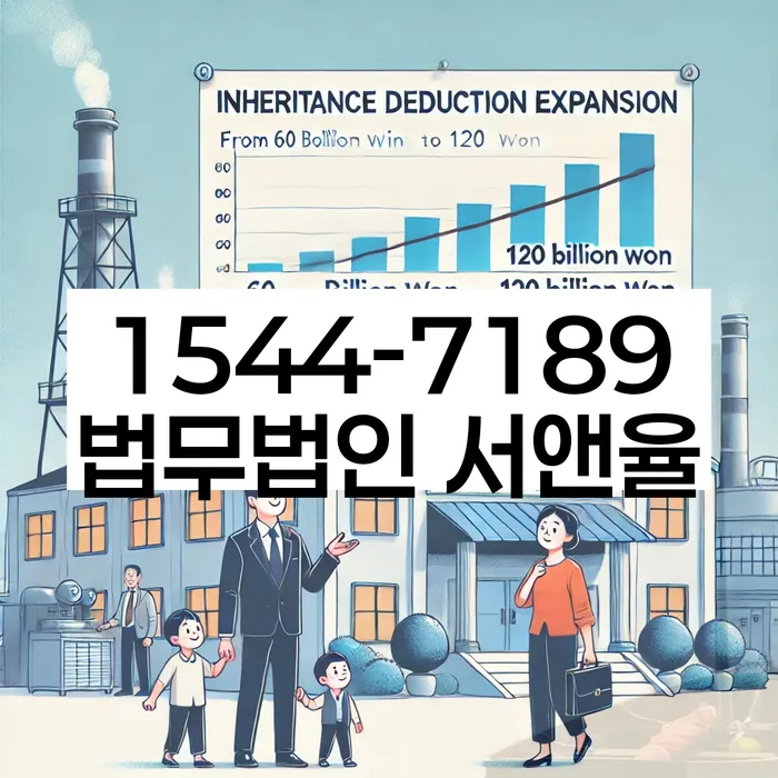 파산전문변호사