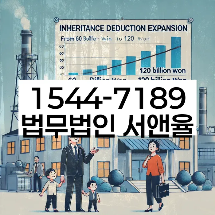 밀양시 개인회생 정보