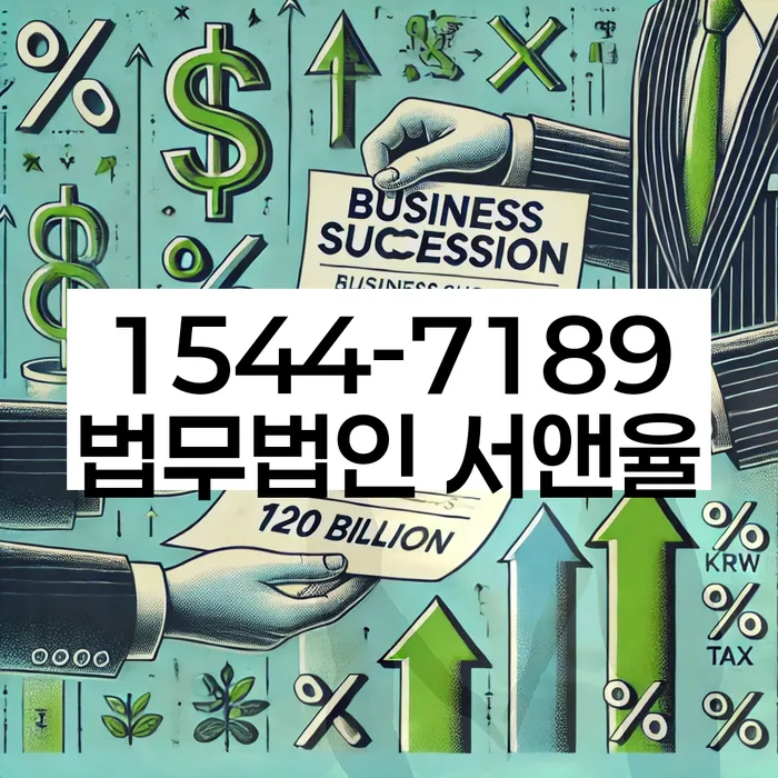 경기도 영동리 개인회생