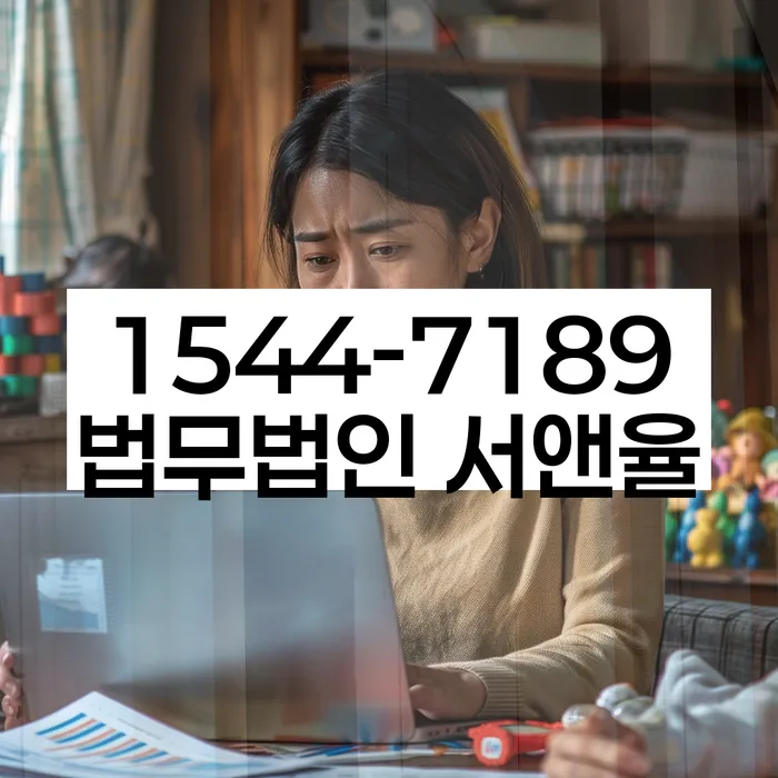 적절한 키워드