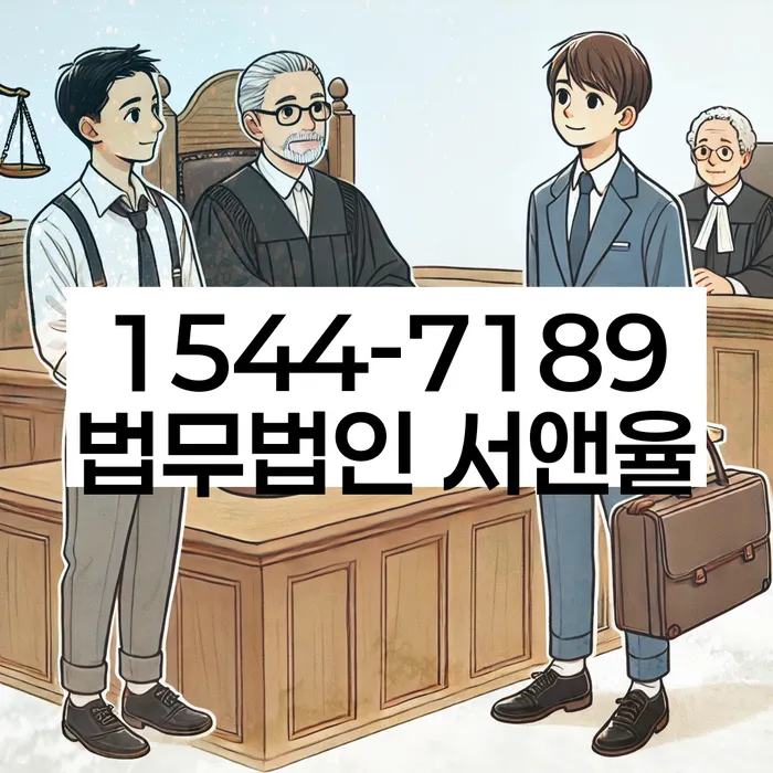 적절한 키워드